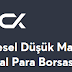 WCX Token Airdrop Kampanyası